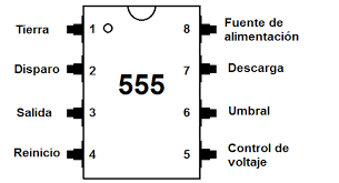 Timer NE555