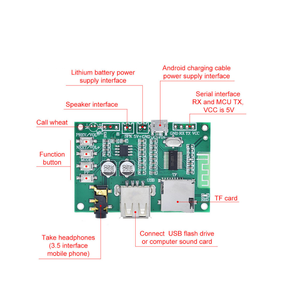 Módulo amplificador de potencia de Audio BT201, Bluetooth 5.0 Bluetooth 4 en 1