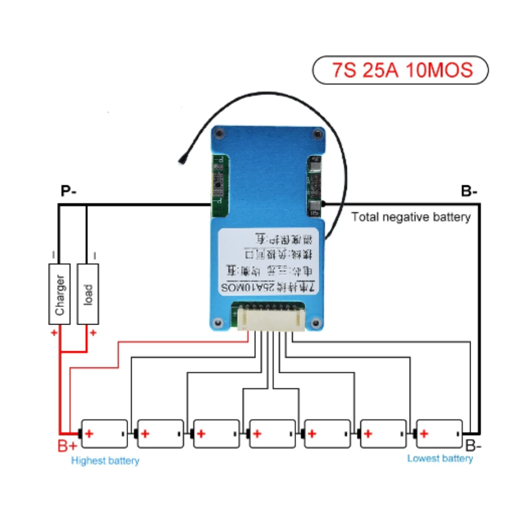 BMS 7S 25A