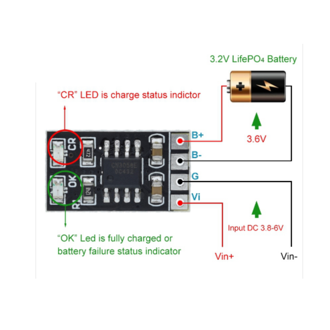 Cargador Bateria lifepo4 3.2V